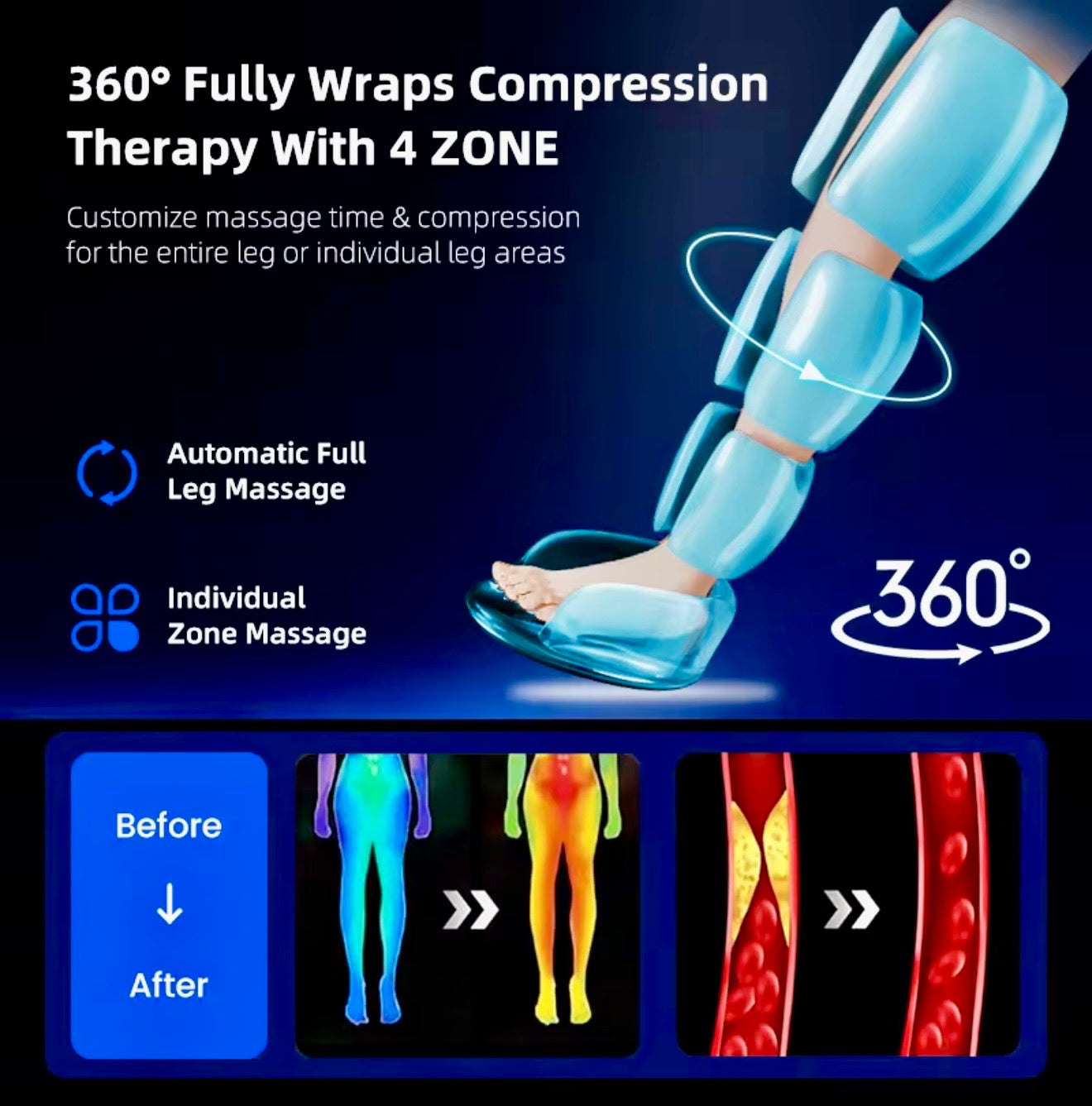 Pro-Tech Recovery Boots