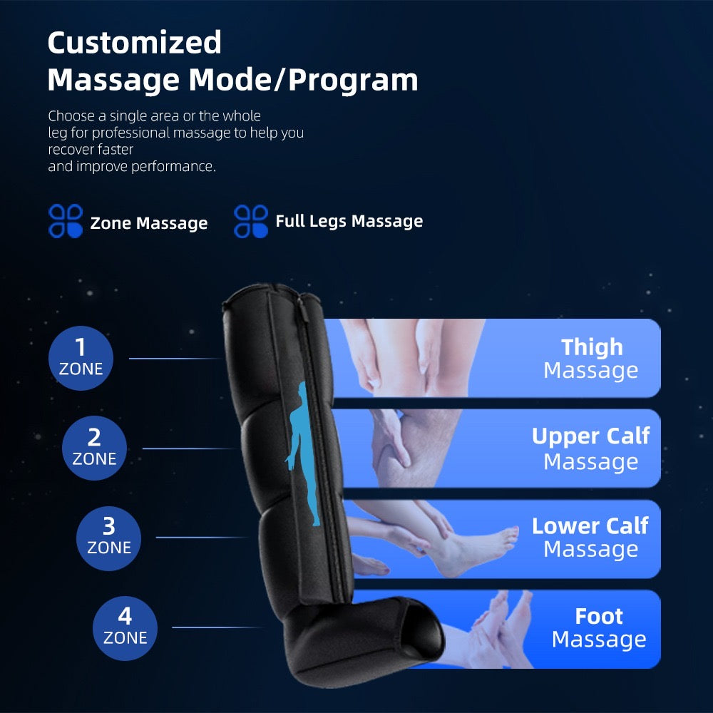 Pro-Tech Recovery Boots